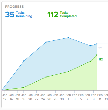 Screen Shot 2015-02-10 at 10.42.24