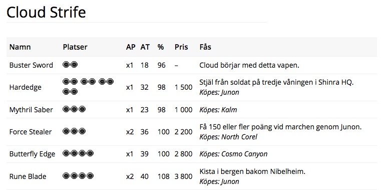 Screen Shot 2015-07-31 at 09.56.43